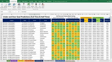 Free Betting Picks & Predictions .